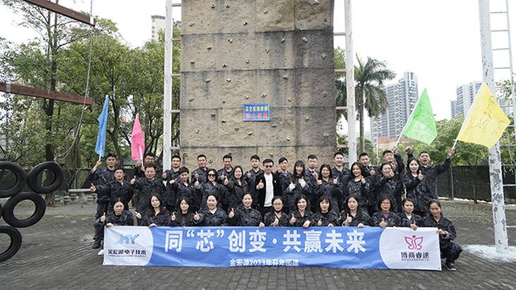 金宏源2023年团队成长与发展主题活动 