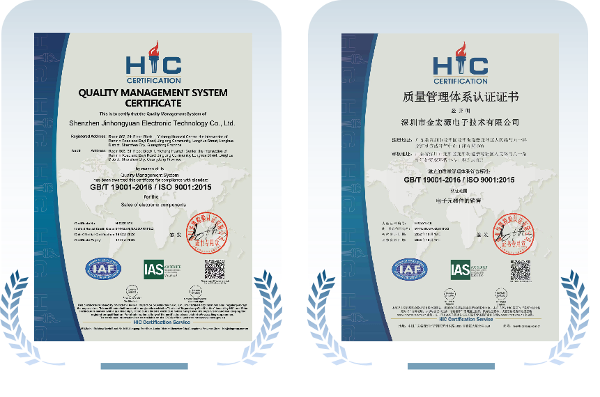 ISO9001质量管理体系